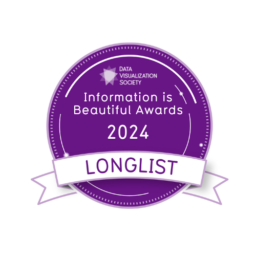 Information is Beautiful 2024 Longlist label